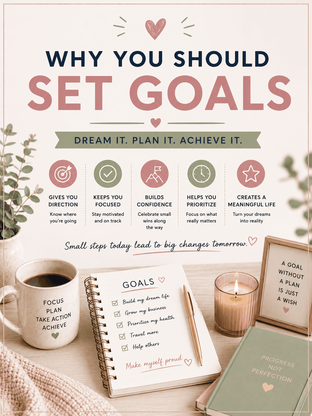 Why you should set goals